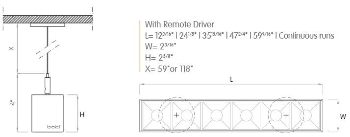 Symmetrical Baffles Deep-BID-P